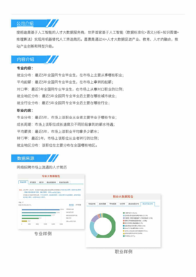 2013-2017年電子科技大學(xué)集成電路設(shè)計(jì)與集成系統(tǒng)專(zhuān)業(yè)畢業(yè)生就業(yè)大數(shù)據(jù)報(bào)告——軟件開(kāi)發(fā)方向深度分析