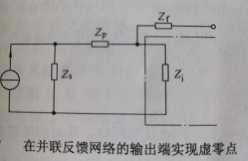 虛零點(diǎn)法在模擬CMOS集成電路設(shè)計(jì)中的應(yīng)用與計(jì)算機(jī)仿真實(shí)現(xiàn)